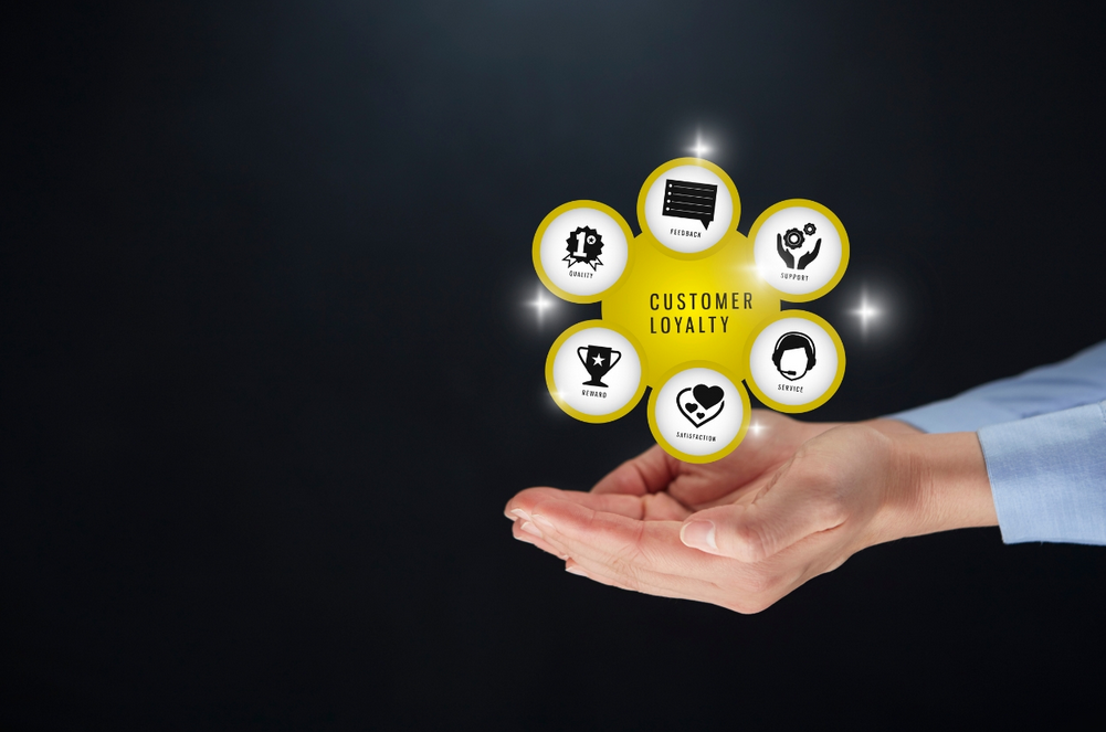 Creating a Winning Customer Loyalty Program: Ideas and Examples
