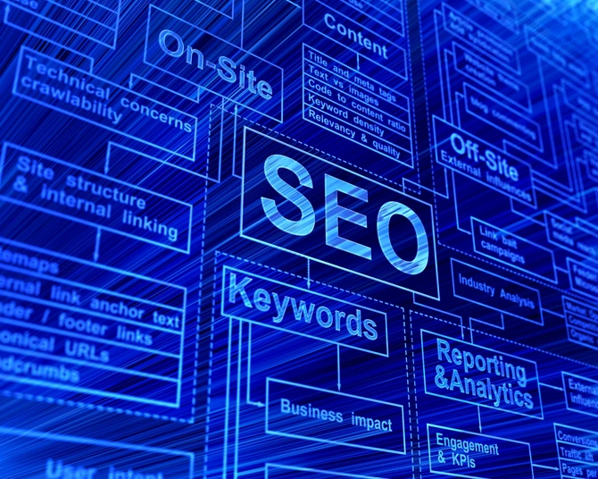 SEO Case Studies: Real-Life Examples of SEO Success