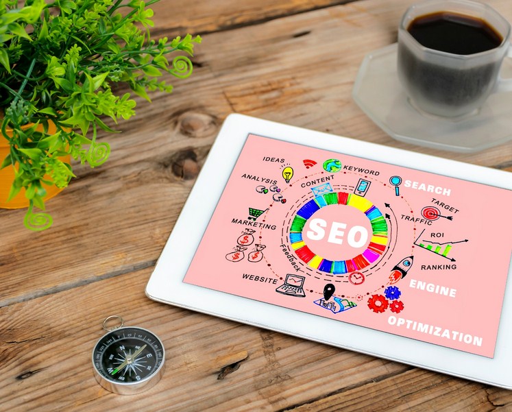 Social Media and SEO: Integrating Both for Better Results