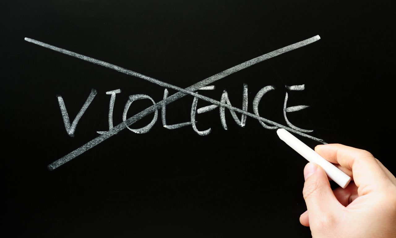 Workplace Violence Prevention: Threat Assessment and Security Protocols