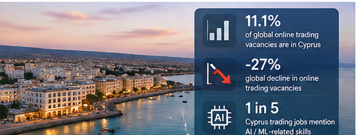 Forex Hiring Is Slowing But Cyprus Is Still Leading: What Employers Should Change in 2026